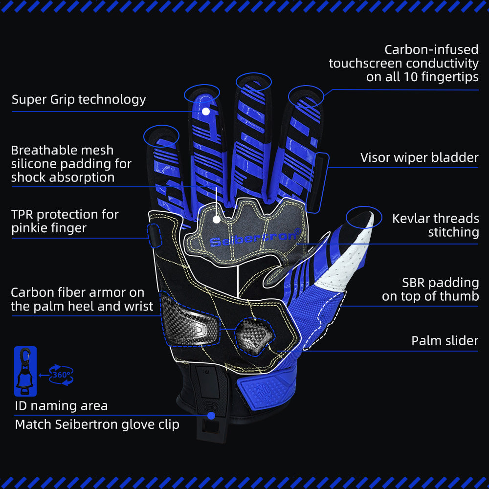 Seibertron SPS-7W Waterproof Leather Carbon Fiber Touchscreen Motorcycle Riding Gloves - supplier media 28