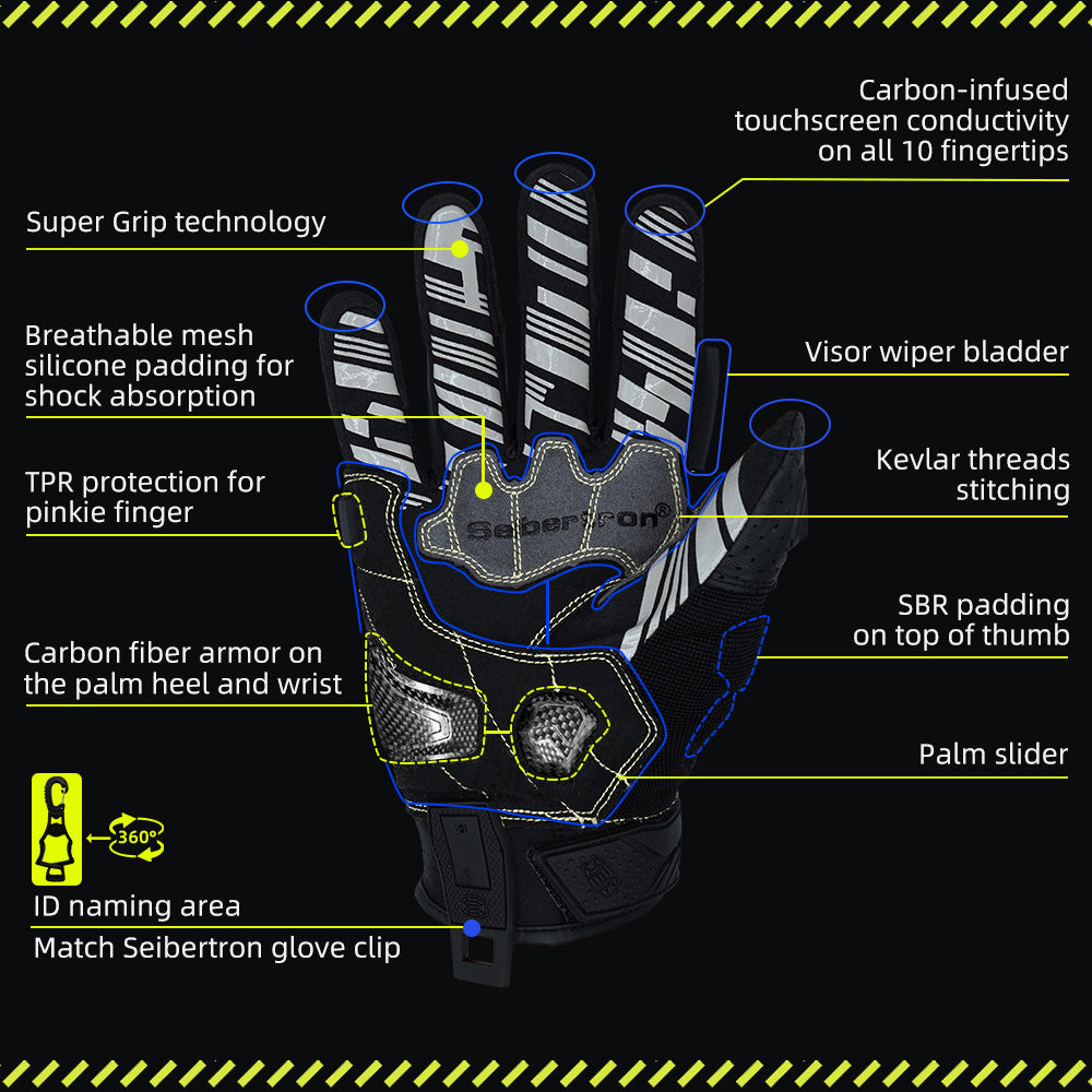 Seibertron SPS-7W Waterproof Leather Carbon Fiber Touchscreen Motorcycle Riding Gloves - supplier media 12
