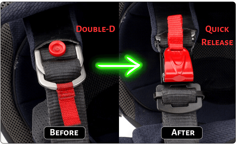 JAKTK™ Helmet Double-D to Quick-Release Buckle - Bean's Moto Booth