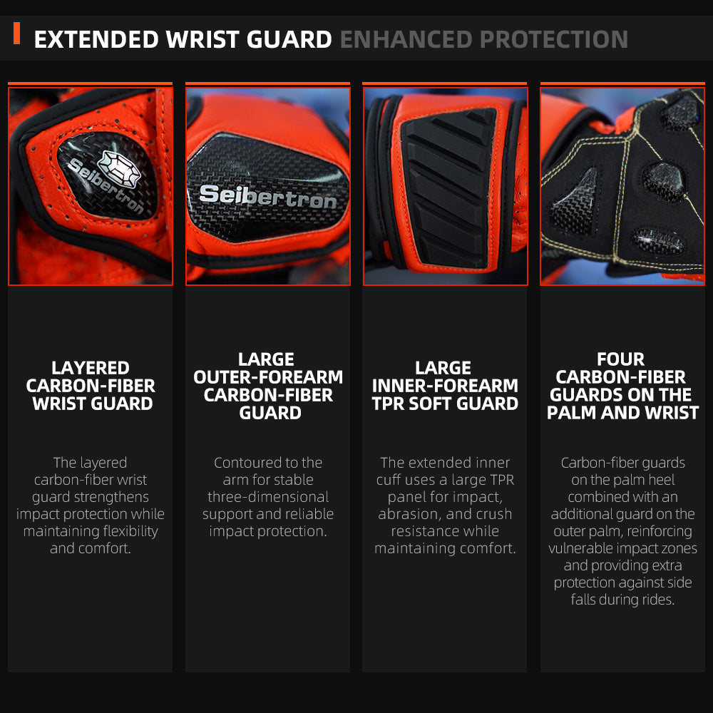Color:all | Seibertron SPS-7L extended wrist protection details