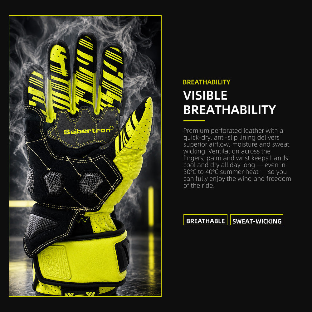 Color:Fluorescent Yellow | Seibertron SPS-7L Fluorescent Yellow breathability feature image