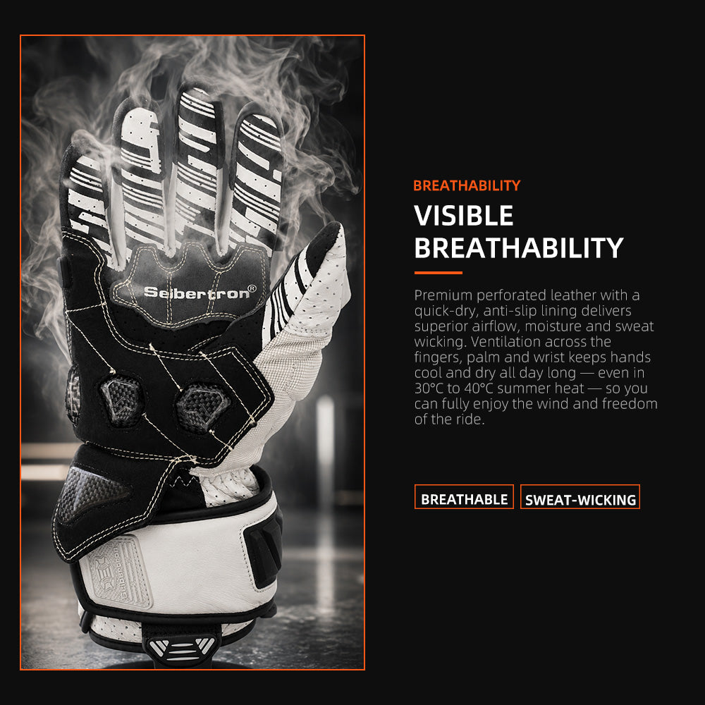 Color:White | Seibertron SPS-7L White breathability feature image