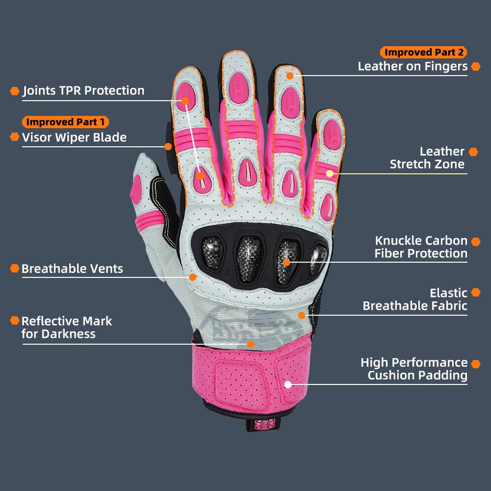 color:Pink | Seibertron SPS2 Plus summer motorcycle gloves with carbon fiber knuckle protection image 32
